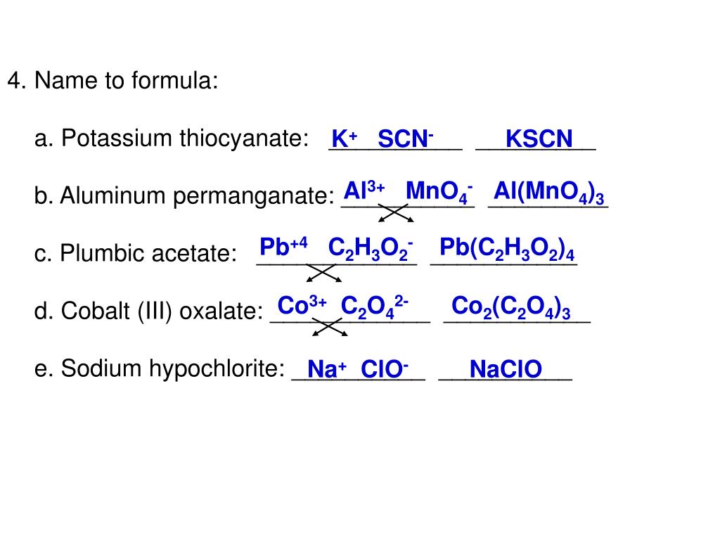 PPT Unit 6 Balancing Chemical Equations, Chemical Reactions