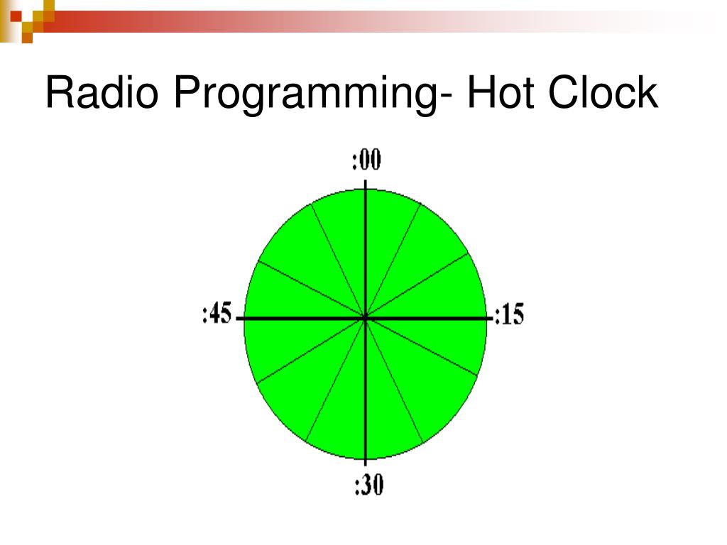 PPT Radio Station Operations PowerPoint Presentation, free download