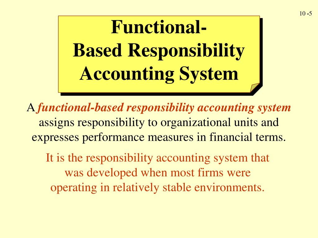 PPT Activity and StrategyBased Responsibility Accounting PowerPoint