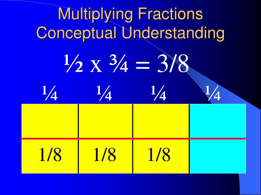 PPT Multiplication of Fractions PowerPoint Presentation, free