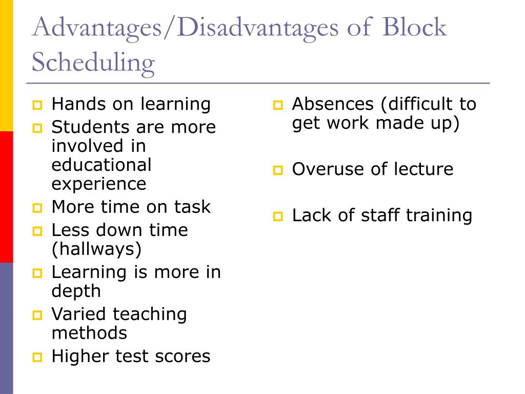 PPT Block Scheduling ReformHoward High School PowerPoint