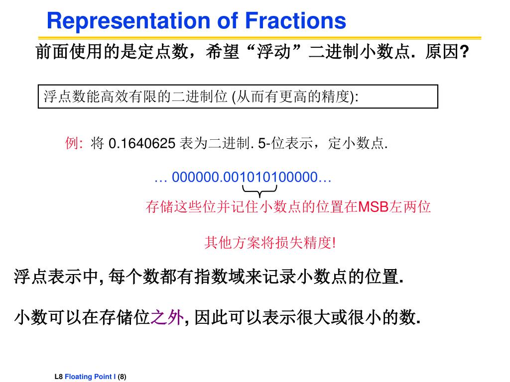 PPT Machine Structures Lecture 8 Floating Point I PowerPoint