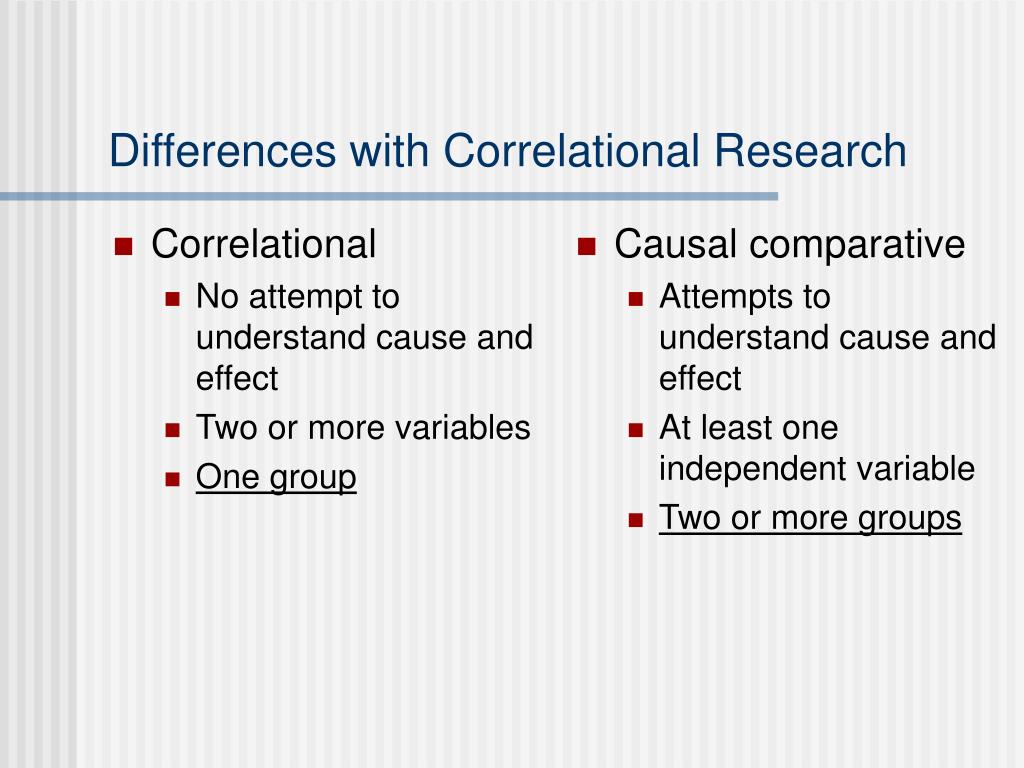 PPT Causal Comparative Research Purpose PowerPoint Presentation