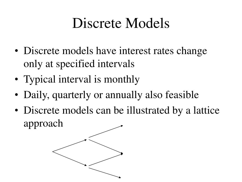 PPT Financial Risk Management of Insurance Enterprises PowerPoint