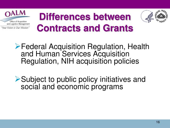 PPT NIH RESEARCH CONTRACTS PowerPoint Presentation ID6857234