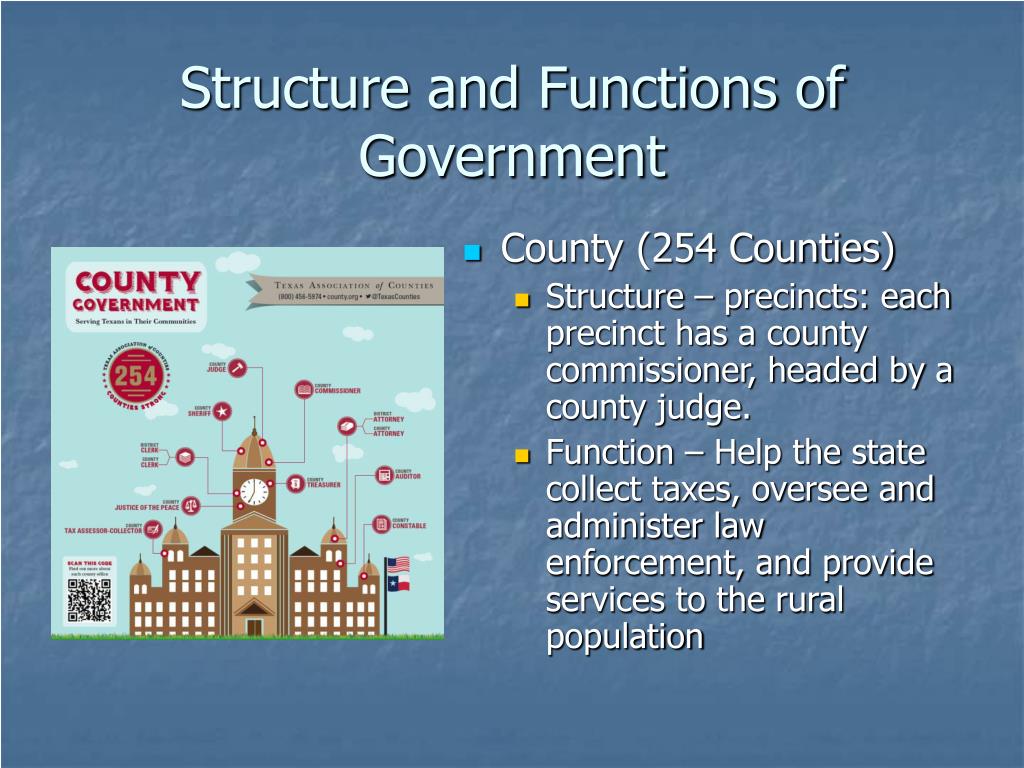 PPT Texas Constitution and Limited Government PowerPoint Presentation