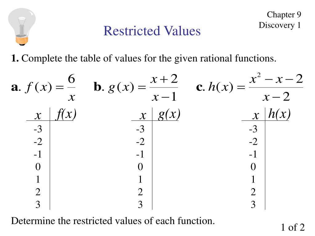 PPT Restricted Values PowerPoint Presentation, free download ID6857792