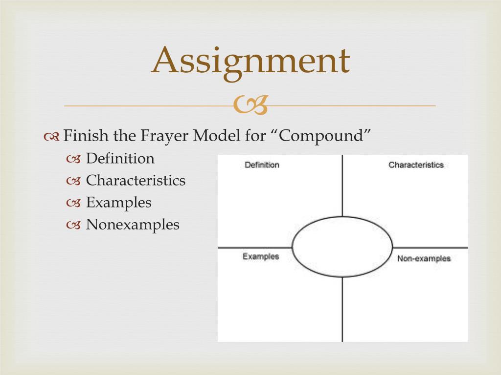 Ppt Today S Agenda Powerpoint Presentation Free Download Id 6859443