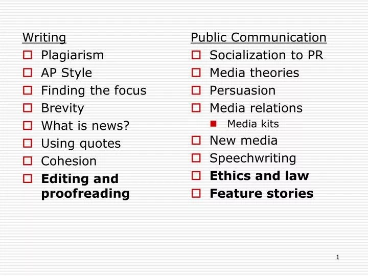 PPT Writing Plagiarism AP Style Finding the focus