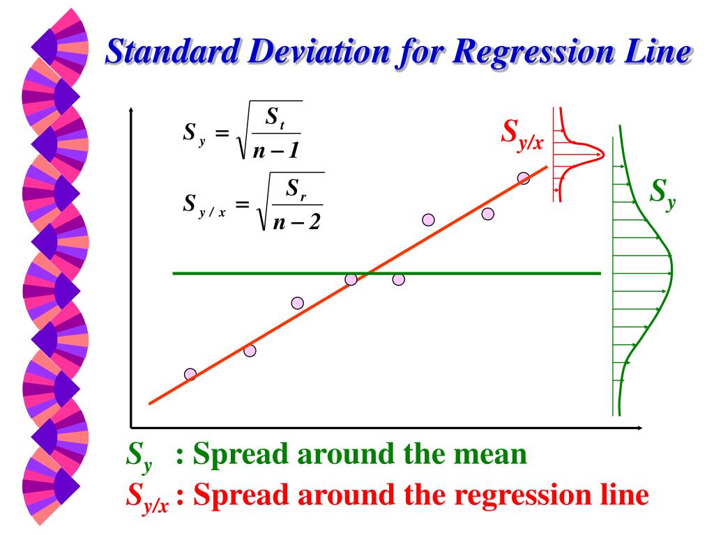 PPT Function Approximation PowerPoint Presentation, free download ID6860004