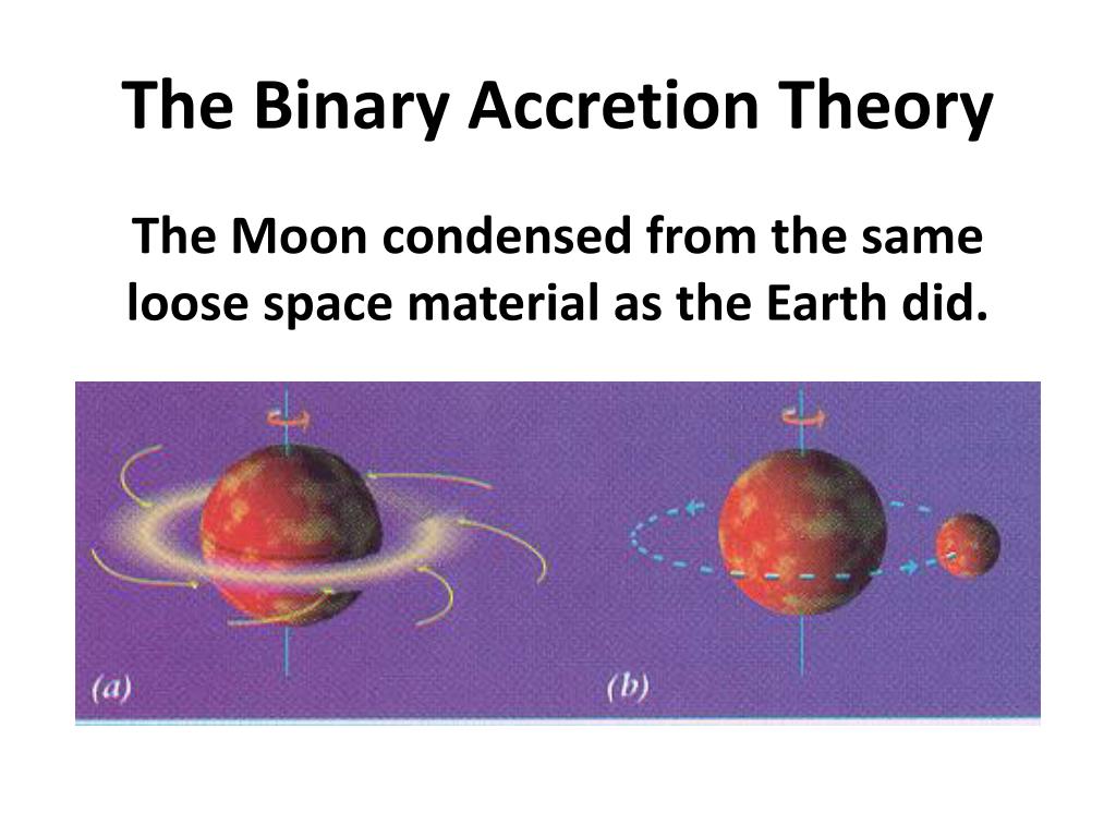PPT The Earth, the Moon, and the Sun PowerPoint Presentation, free