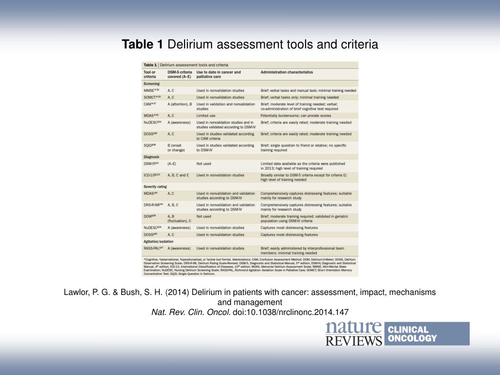 PPT Table 1 Delirium assessment tools and criteria PowerPoint Presentation ID6861374