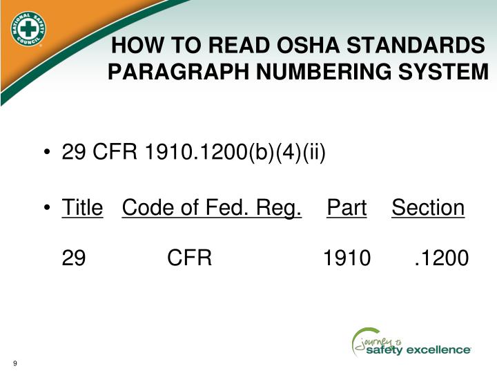 PPT The Globally Harmonized System for Hazard Communication