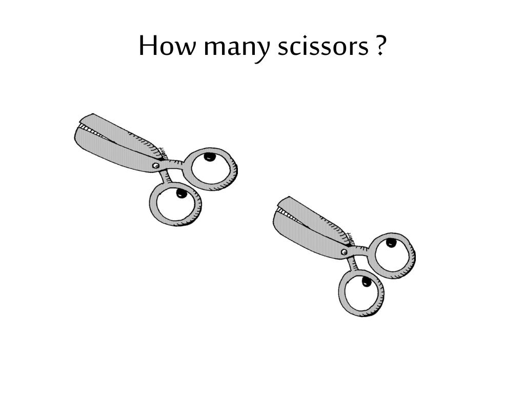 PPT CLASSROOM OBJECTS PowerPoint Presentation, free download ID6863826