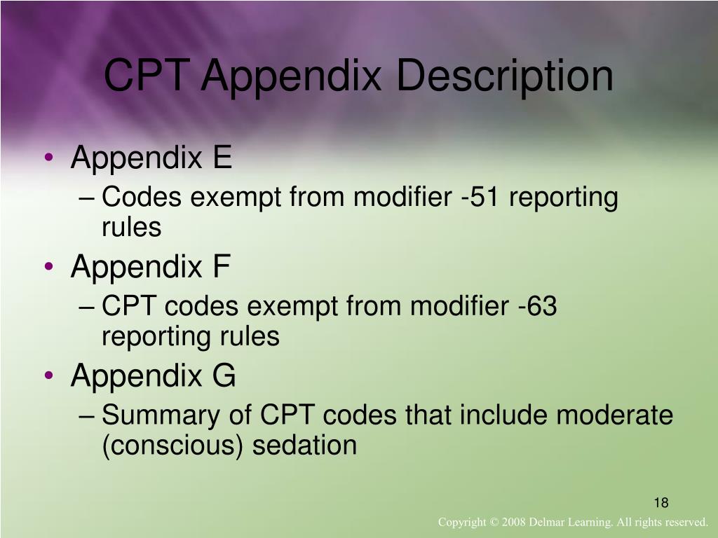 PPT CHAPTER 7 PowerPoint Presentation, free download ID6864286