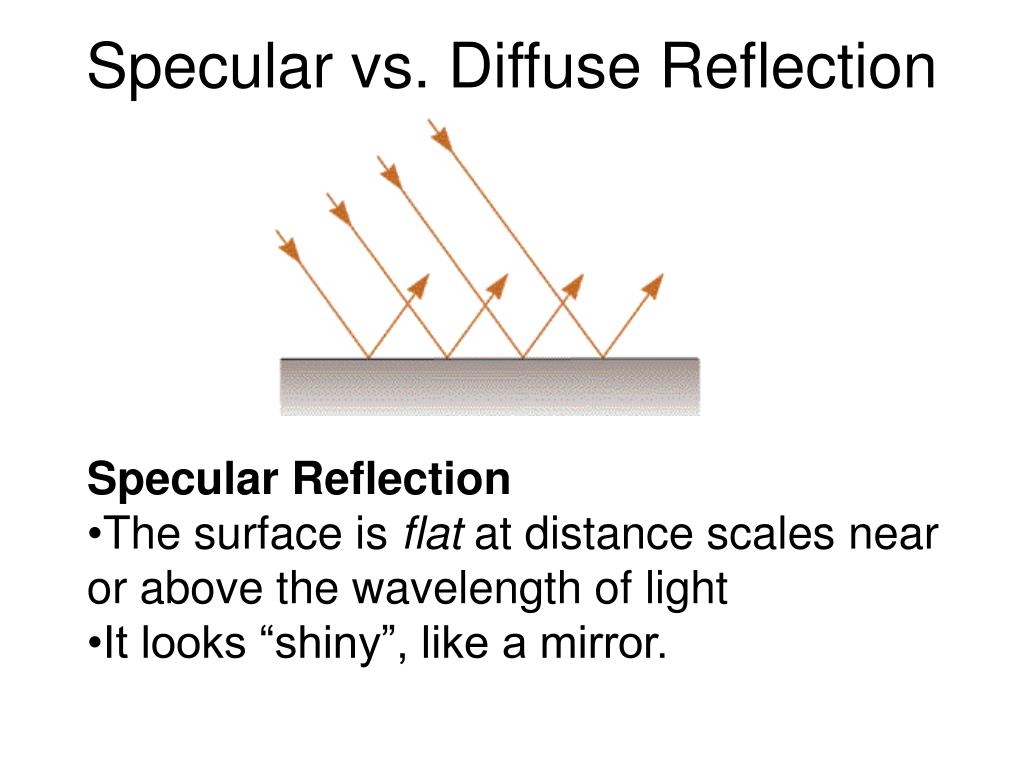 PPT LECTURE ON NUMERICAL PROBLEMS IN OPTICS PowerPoint Presentation, free download ID6864507