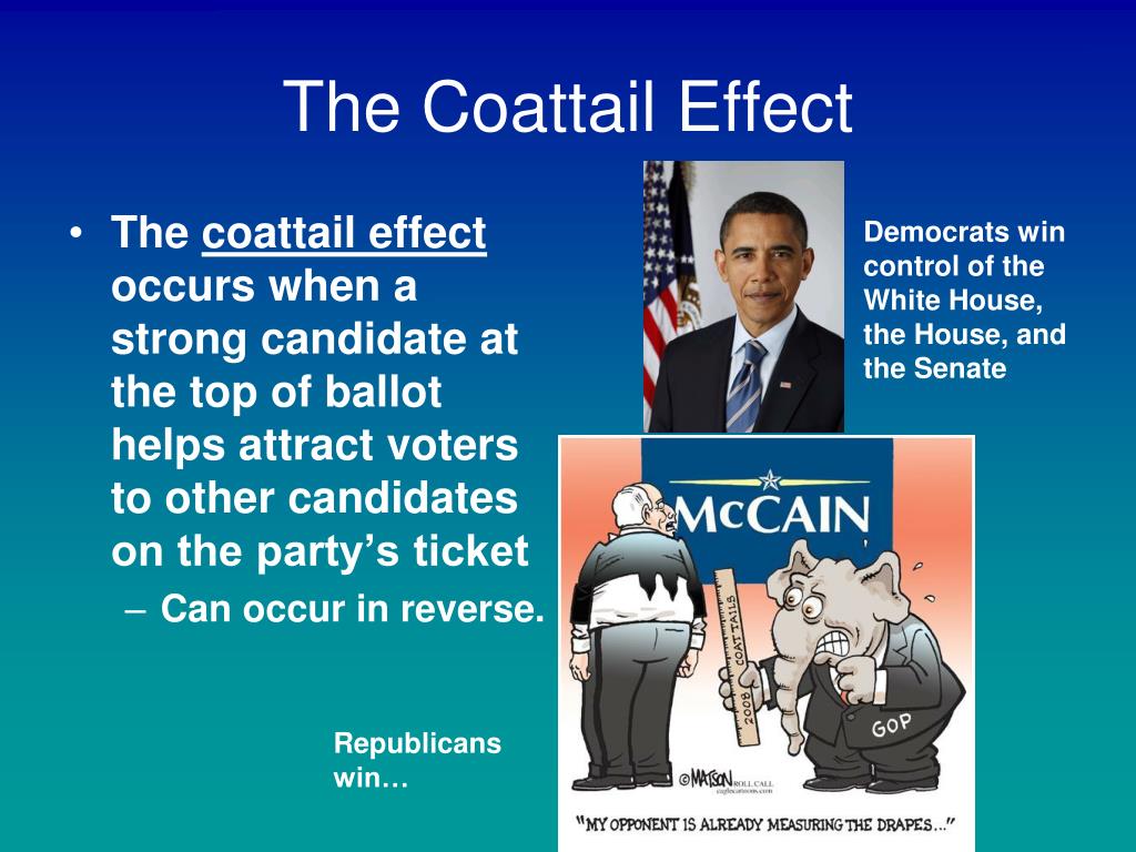 PPT The Electoral Process PowerPoint Presentation, free download ID