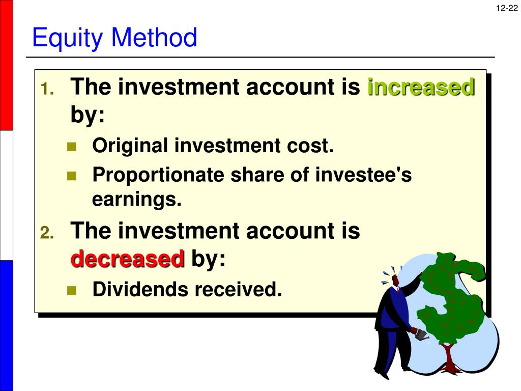 PPT Investments PowerPoint Presentation, free download ID6865039