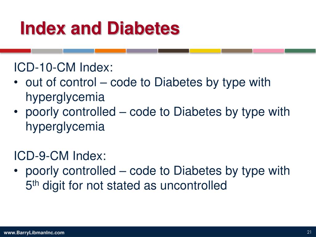 Acute Hyperglycemia Icd 10