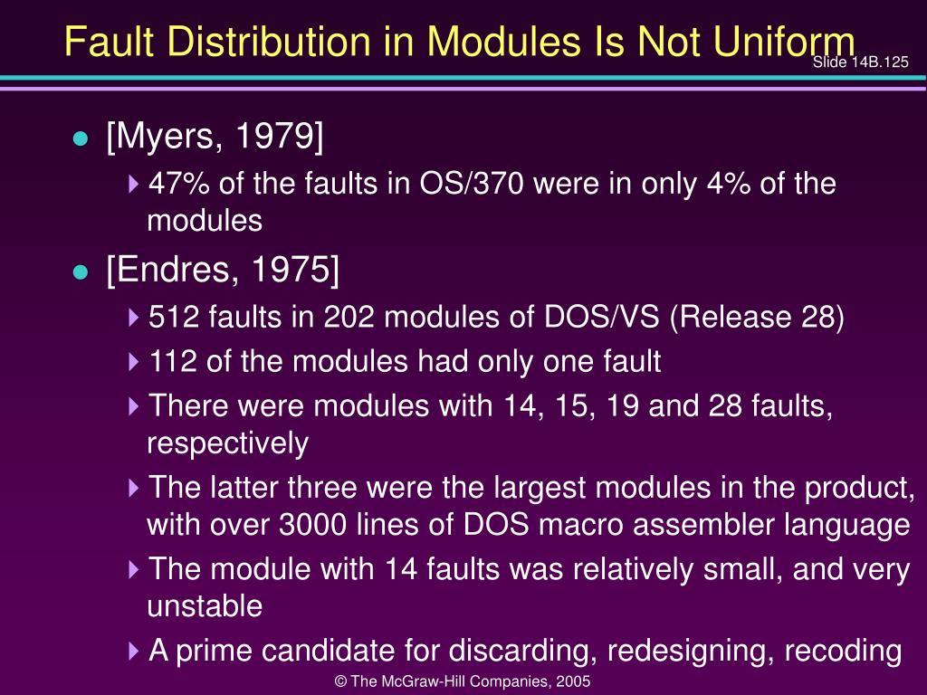 PPT CHAPTER 14 — Unit B PowerPoint Presentation, free download ID6865868