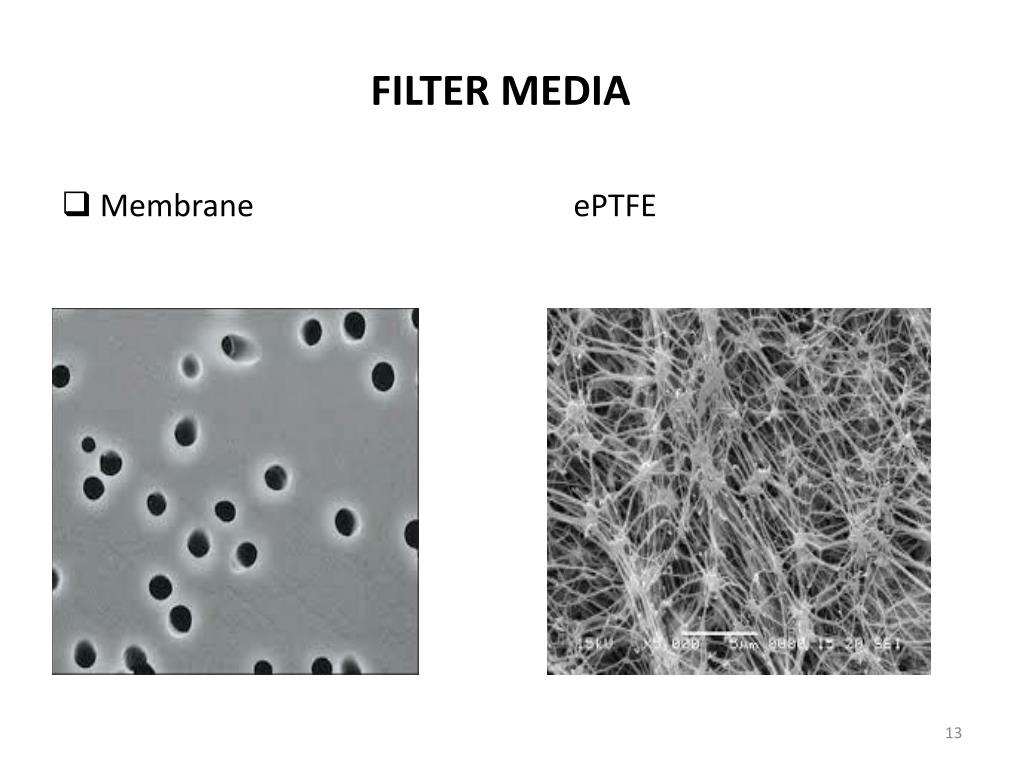 PPT Chapter 4 GAS FILTRATION MEDIA PowerPoint Presentation, free