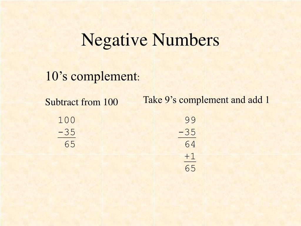 PPT Negative Numbers PowerPoint Presentation, free download ID6867537