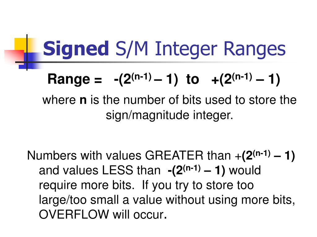 PPT Signed Numbers PowerPoint Presentation, free download ID6867650