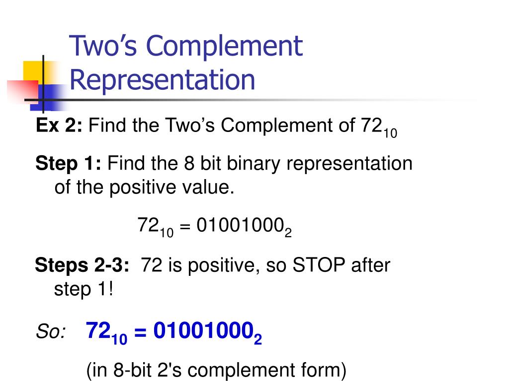 PPT Signed Numbers PowerPoint Presentation, free download ID6867650
