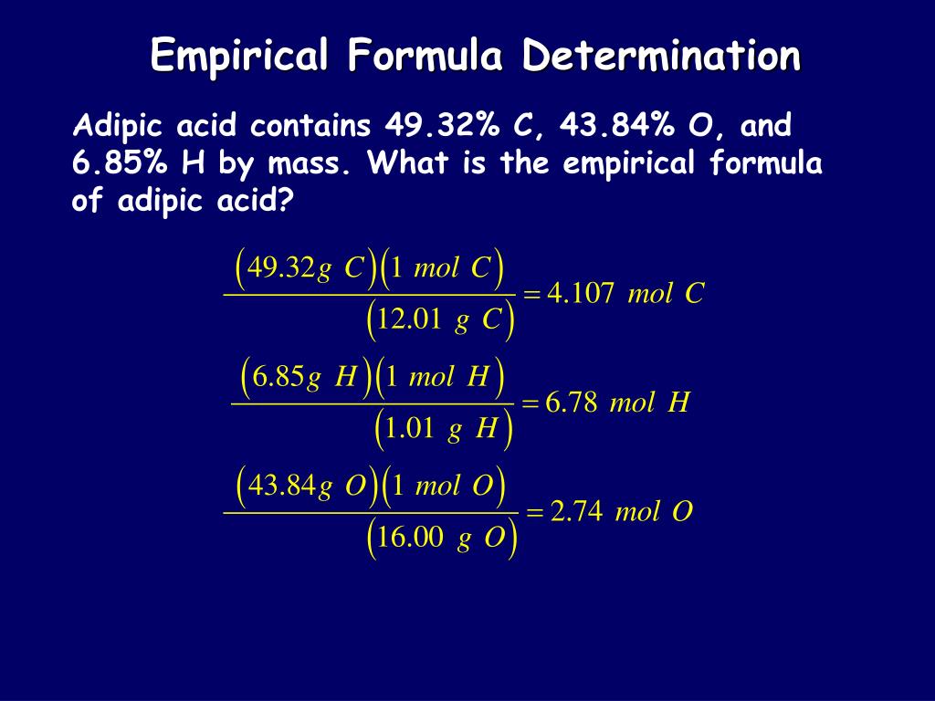 PPT Molar Mass, Empirical & Molecular Formulas PowerPoint