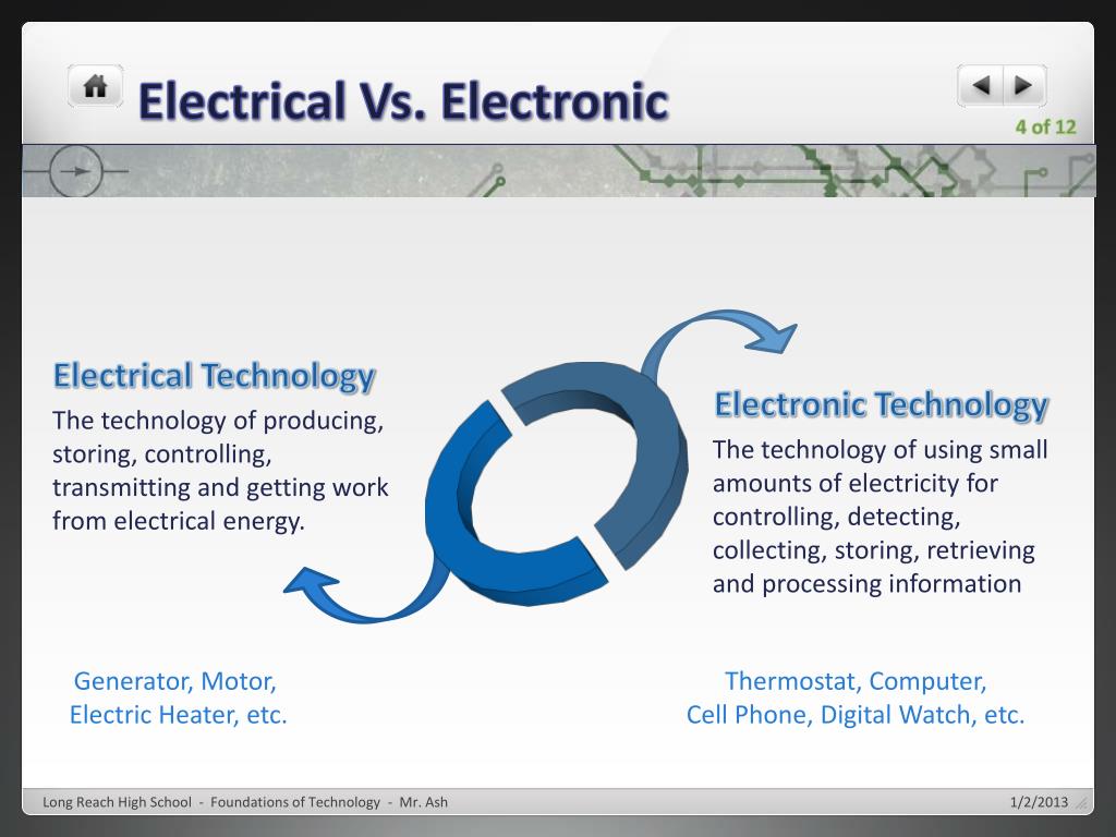 PPT Part 1 The Spark of Technology PowerPoint Presentation, free