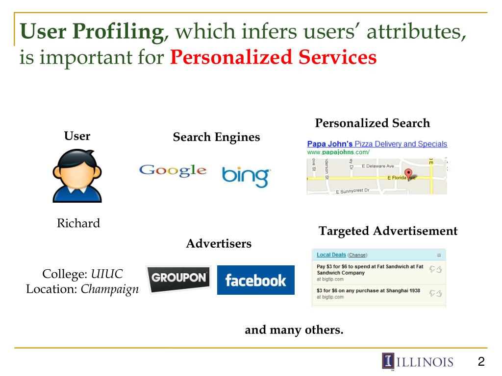 PPT User Profiling in Coprofiling Attributes and Relationships PowerPoint