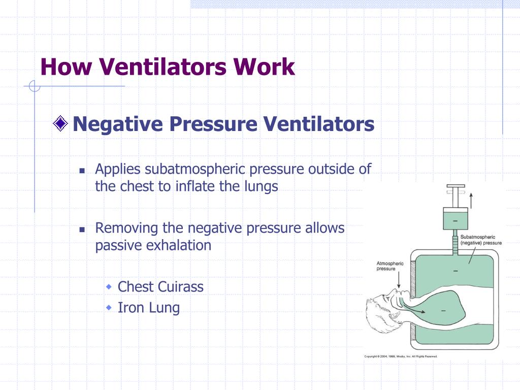 PPT Principles of Mechanical Ventilation PowerPoint Presentation