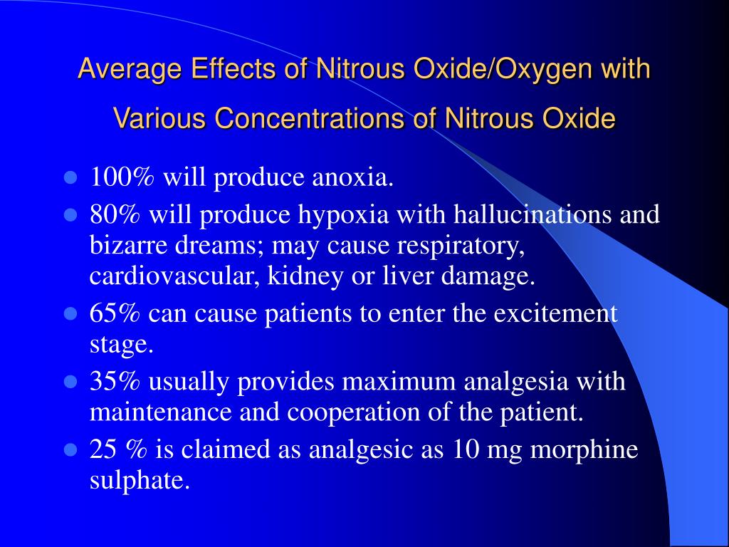 PPT Aiding In The Administration of Nitrous Oxide/Oxygen Analgesia
