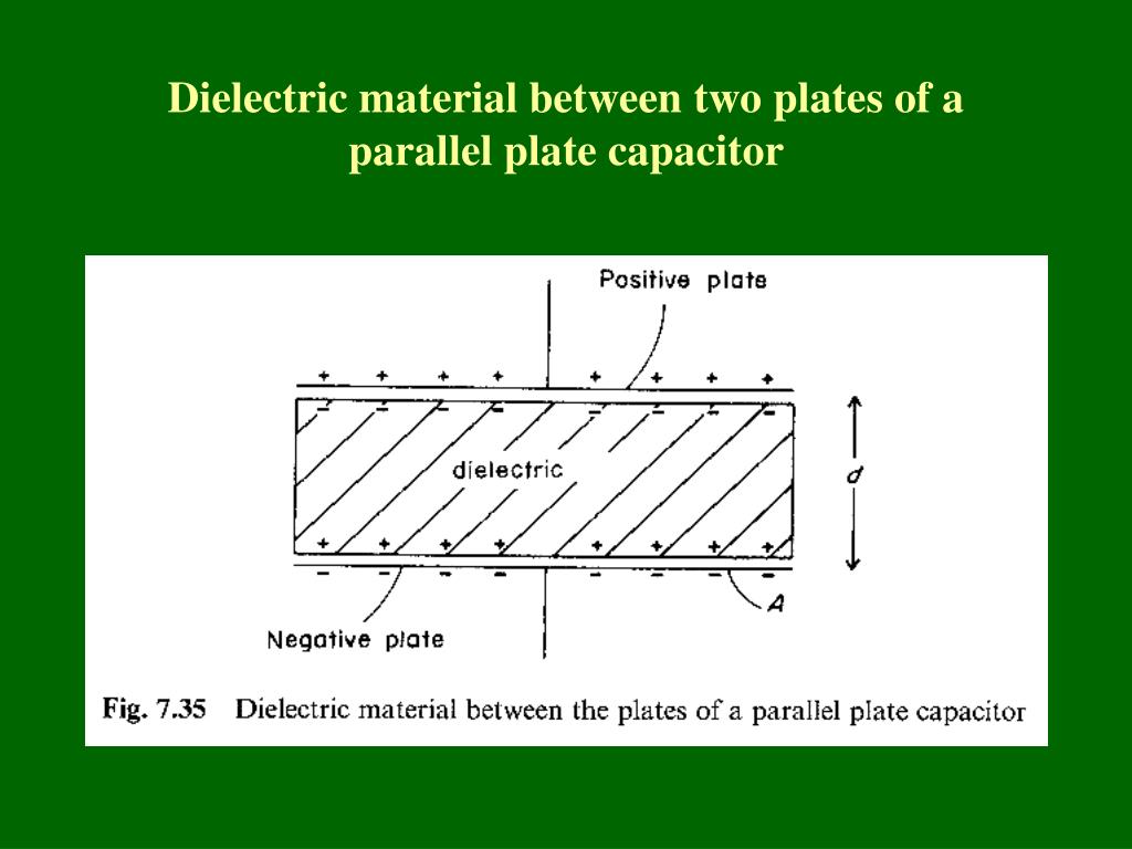 PPT Chapter 7 PowerPoint Presentation, free download ID6871520
