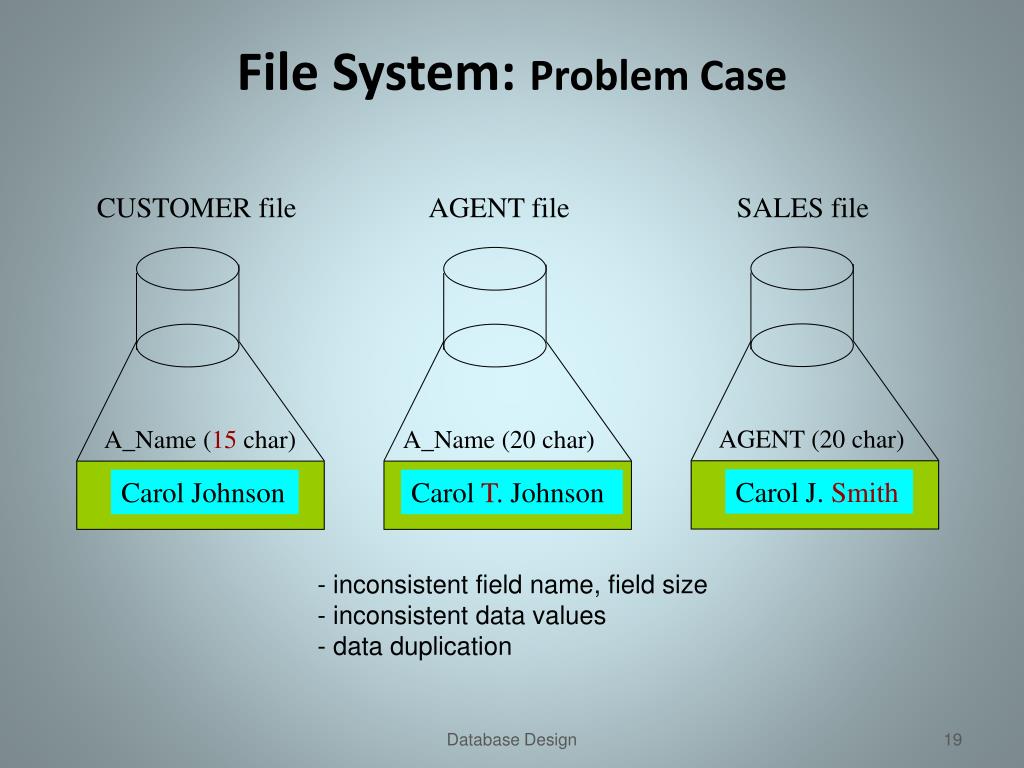 PPT Database Design Course Overview PowerPoint Presentation, free