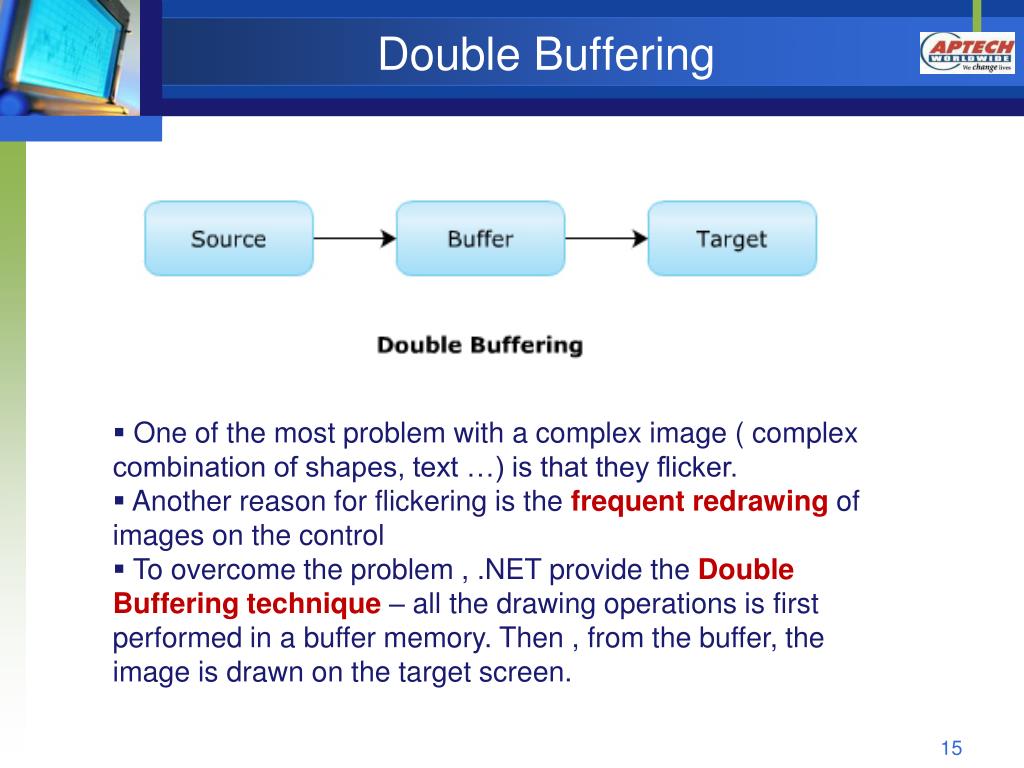 PPT GDI+ PowerPoint Presentation, free download ID6875820