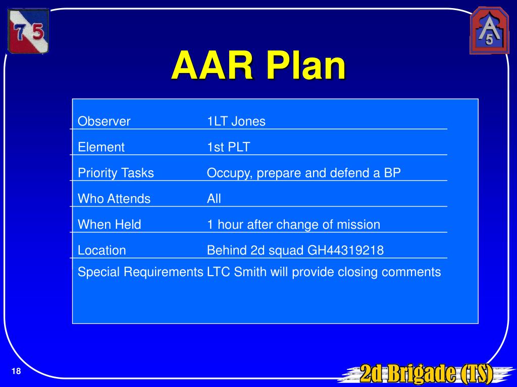 PPT AFTERACTION REVIEW (AAR) PowerPoint Presentation, free download