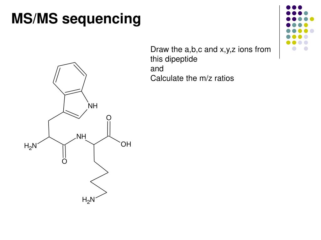 PPT Lecture 10 Interpretation of Mass Spectra Peptide Mass