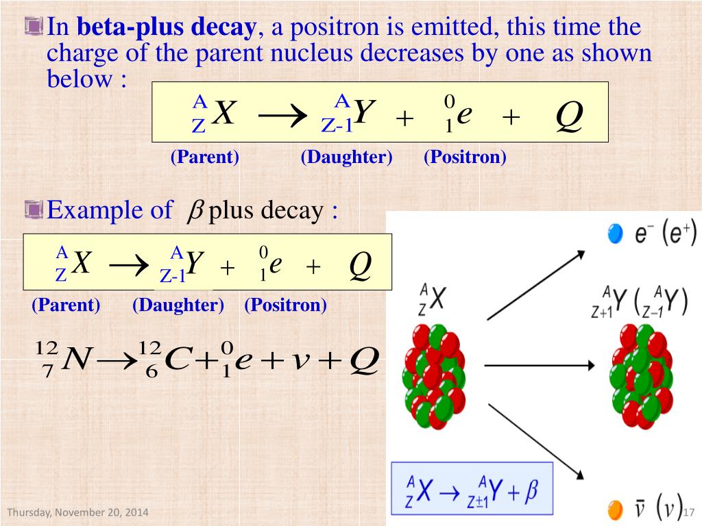 PPT RADIOACTIVITY PowerPoint Presentation, free download