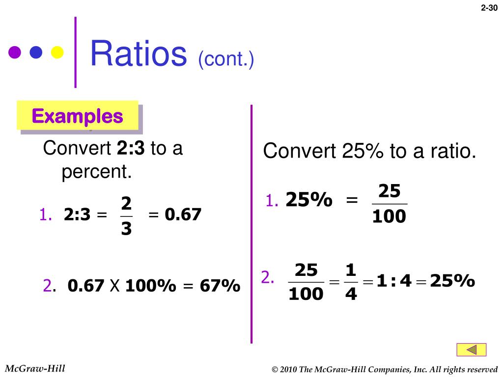PPT Math and Dosage Calculations for Health Care Third Edition Booth