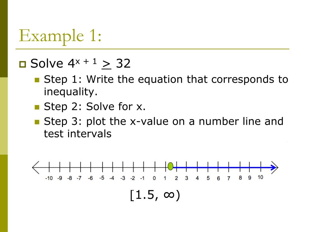 PPT Solve Exponential and Logarithmic Inequalities PowerPoint