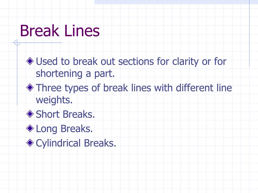 PPT Alphabet Of Lines PowerPoint Presentation, free download ID6879183