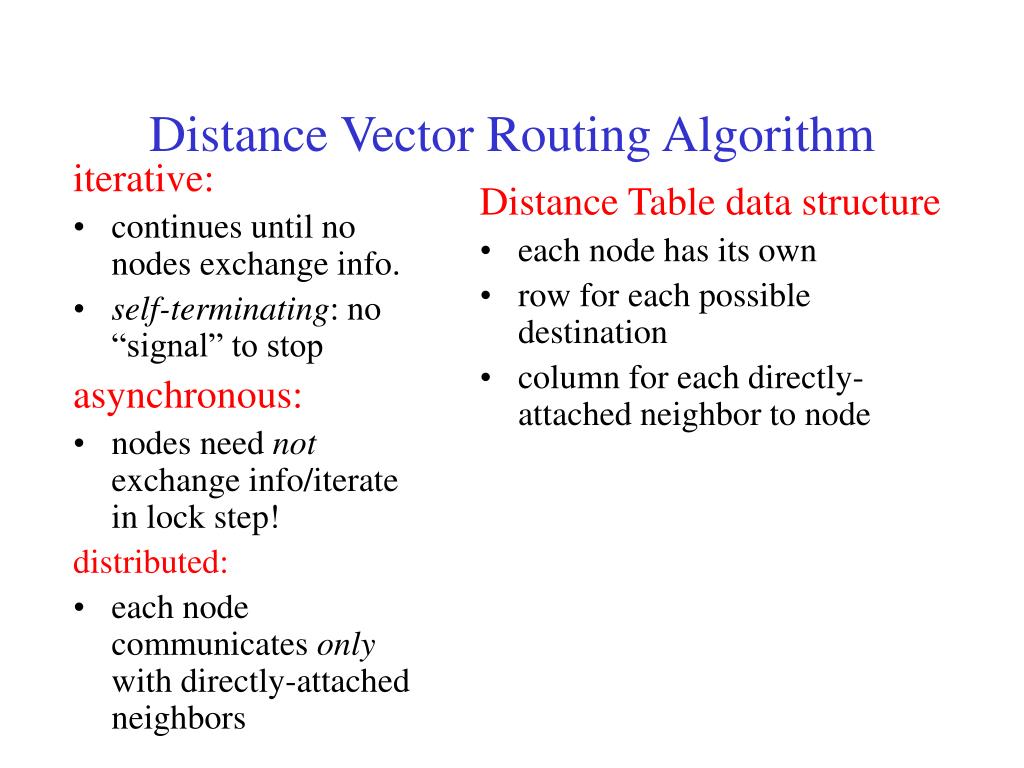 PPT What is “Routing”? PowerPoint Presentation, free download ID6879290