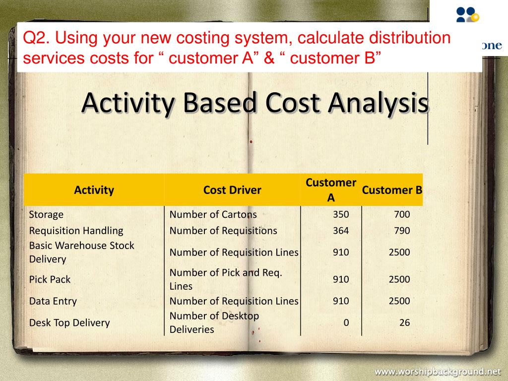 PPT Allied Office Products PowerPoint Presentation, free download
