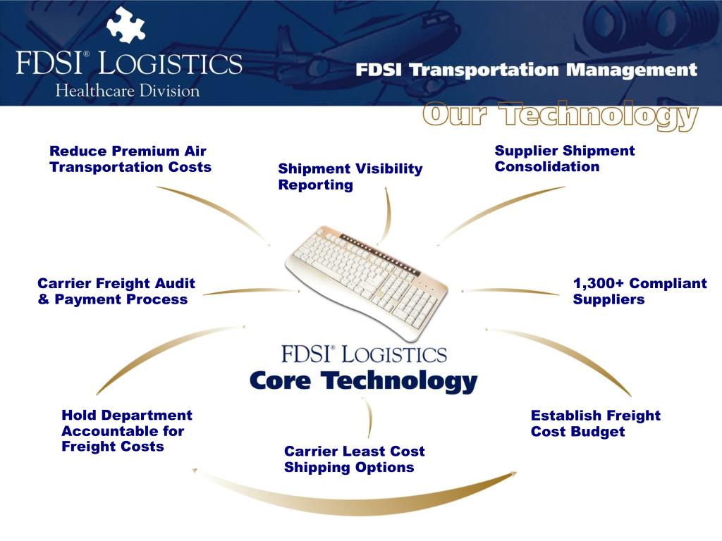 PPT Inbound Supplier Freight Costs PowerPoint Presentation, free