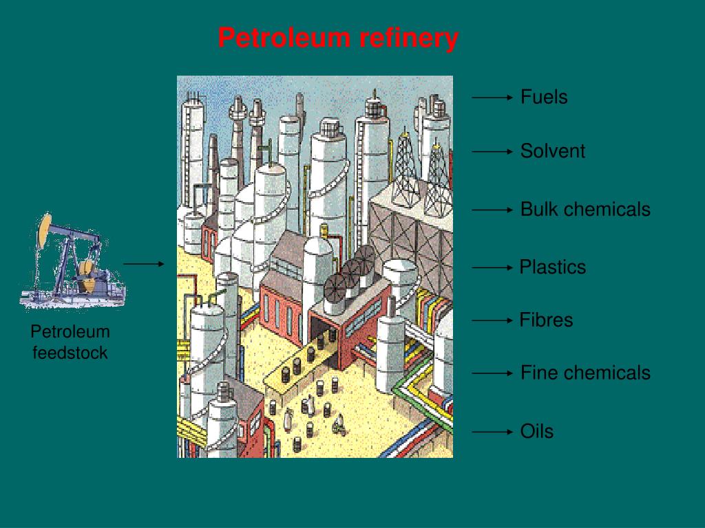PPT Petroleum feedstock PowerPoint Presentation, free download ID