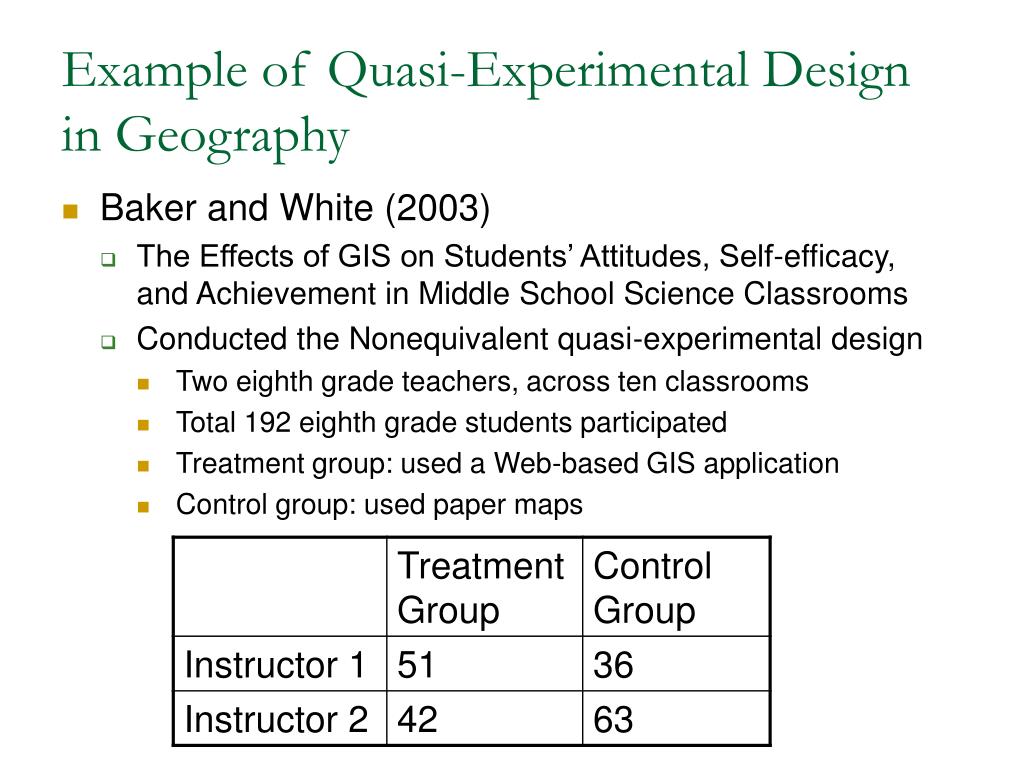 Sample Of Experimental Research In Pilipino Subject / Research methods