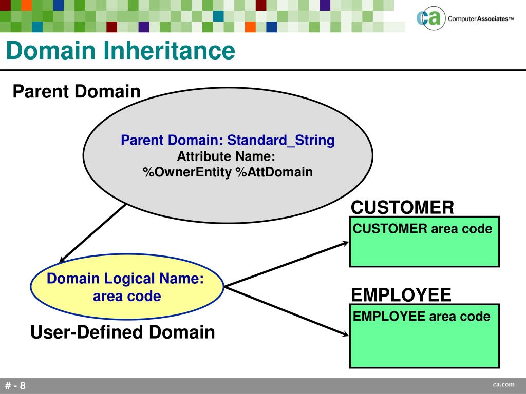 Geek squad ERWIN Macros onenote lbm