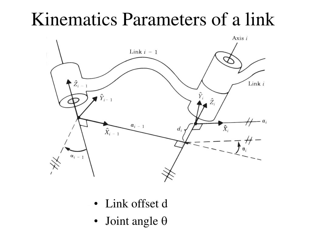 PPT Direct Kinematics PowerPoint Presentation, free download ID6882428