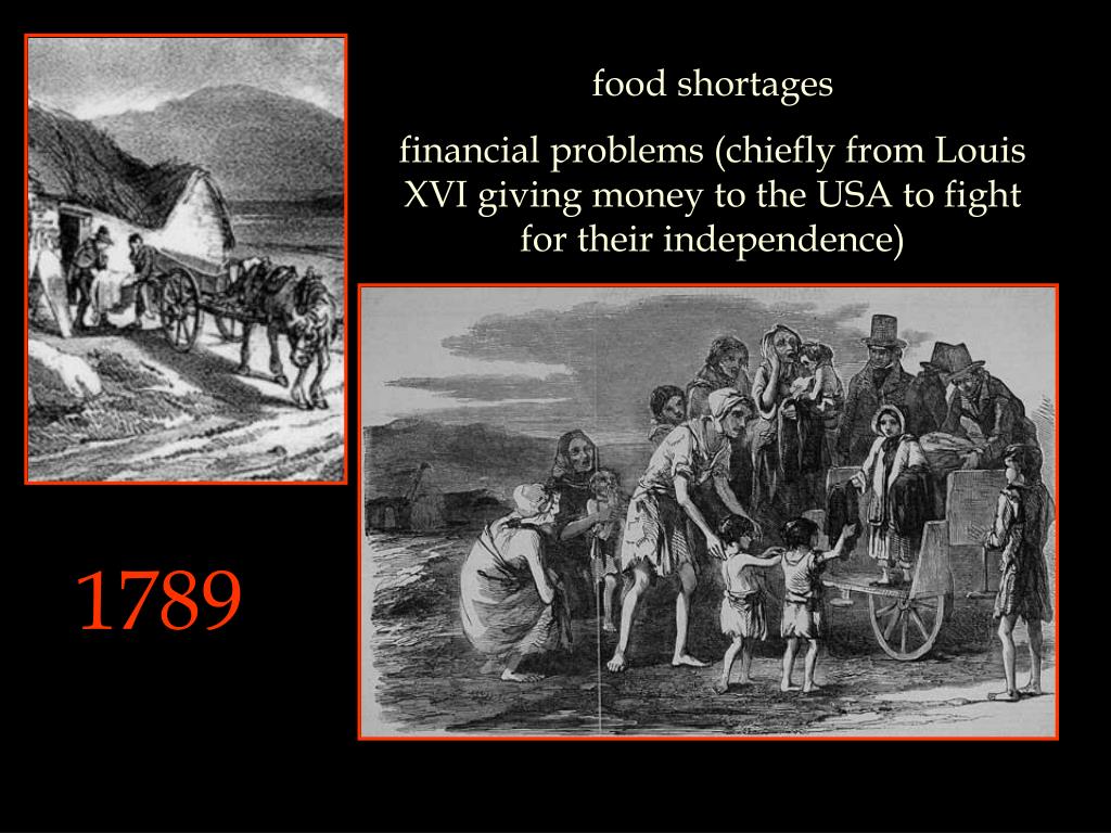 PPT Review France before the Revolution French society consisted of